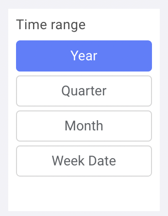 Date range control with renamed filters ready to save to dashboard